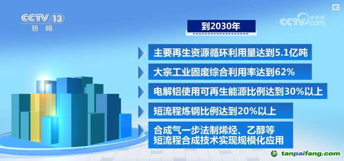 新一代信息技術(shù)驅(qū)動(dòng)綠色低碳產(chǎn)業(yè)高起點(diǎn)發(fā)展 市場(chǎng)潛力與企業(yè)管理技術(shù)培訓(xùn)