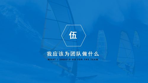 某集團(tuán)企業(yè)團(tuán)隊(duì)建設(shè)與管理培訓(xùn)資料核心要點(diǎn)解讀